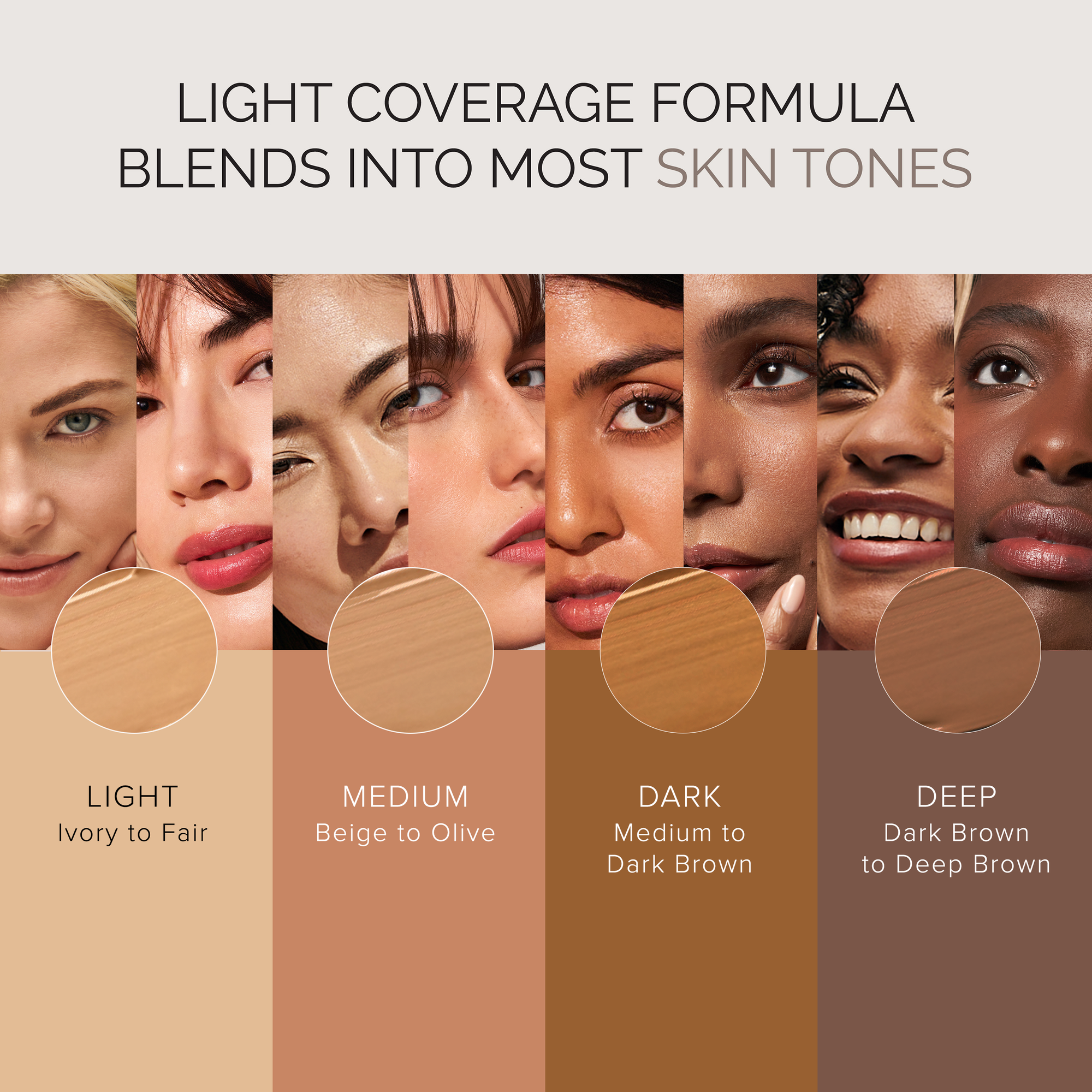 MD Mineral BB Creme SPF 50 benefits