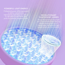UFO LED Lighthouse Panel Palm-size | I Lilac You!