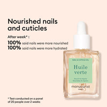 Nail Care Routine | Damaged Nails