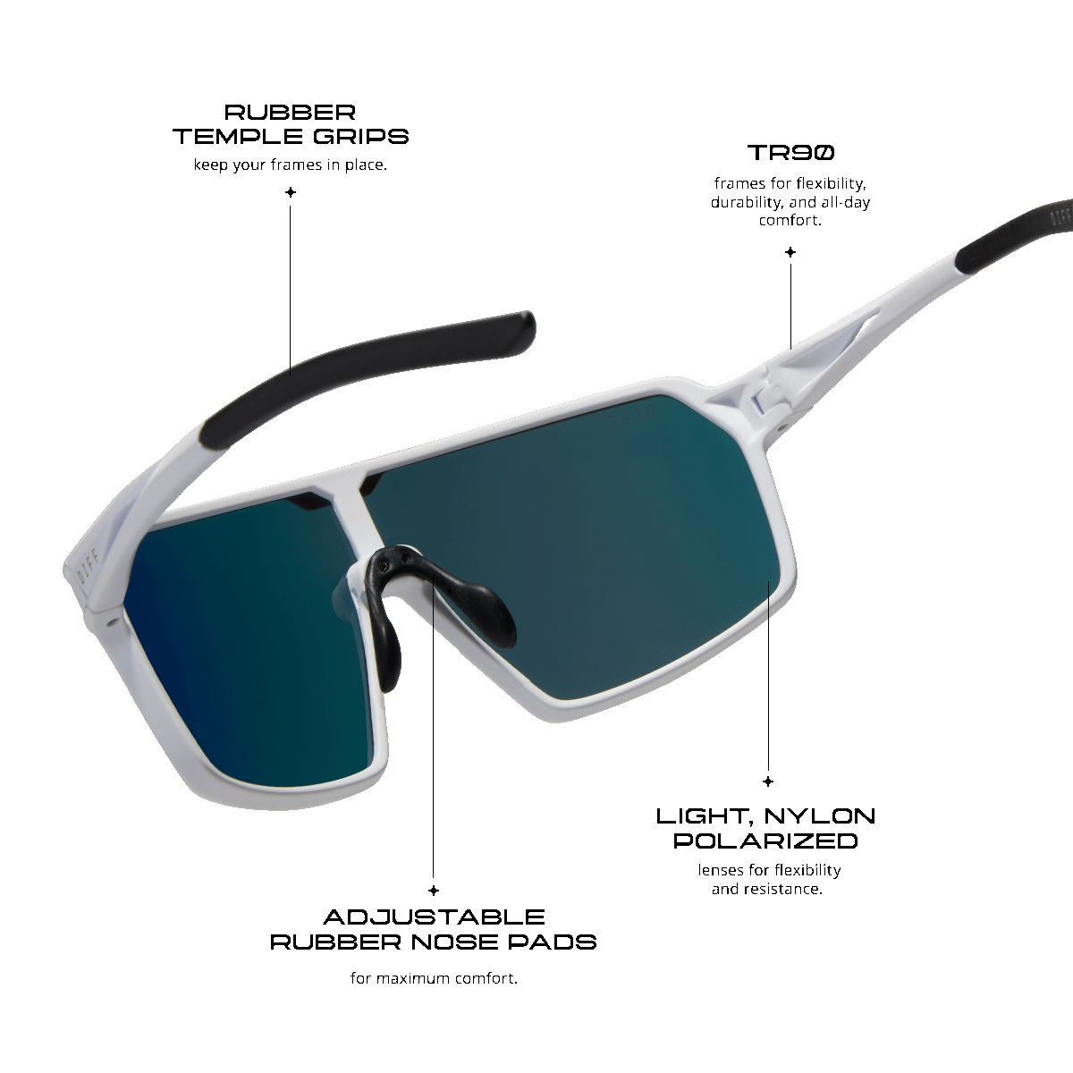 Womens | Charge Sunglasses | Matte White | Sunset Polarized Lenses