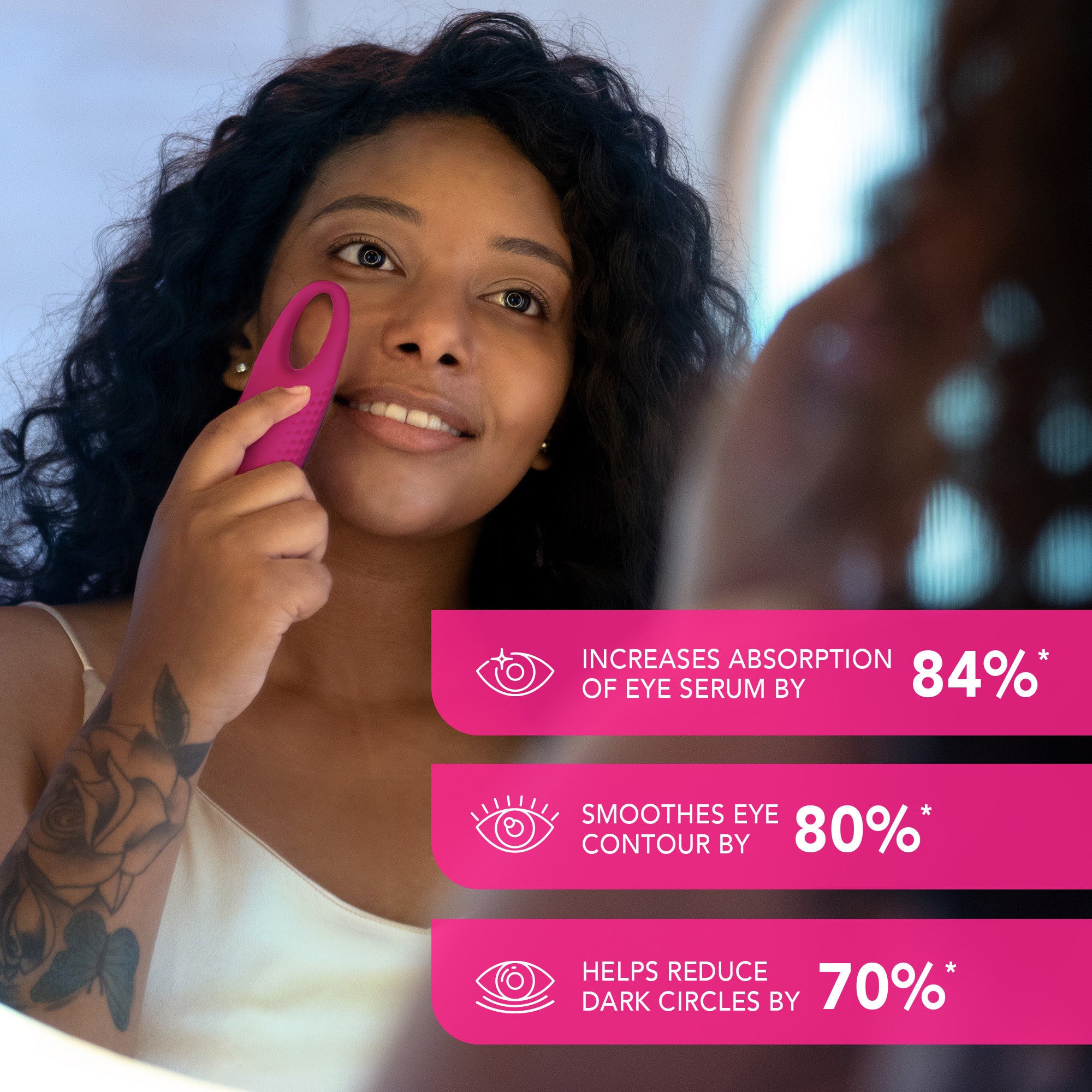 IRIS 2 Eye Massager | Fuchsia