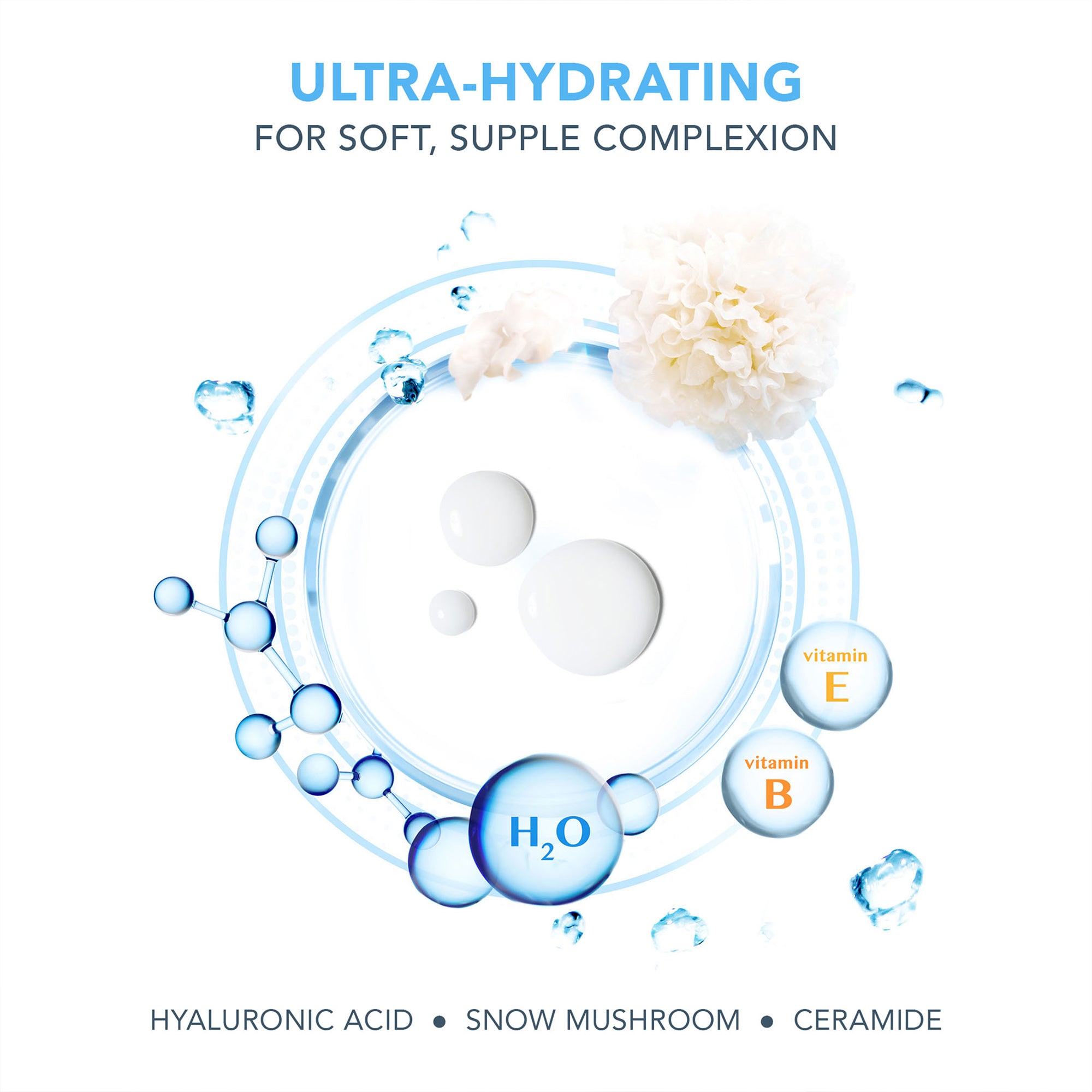 UFO Masks | H2Overdose 2.0 x 6