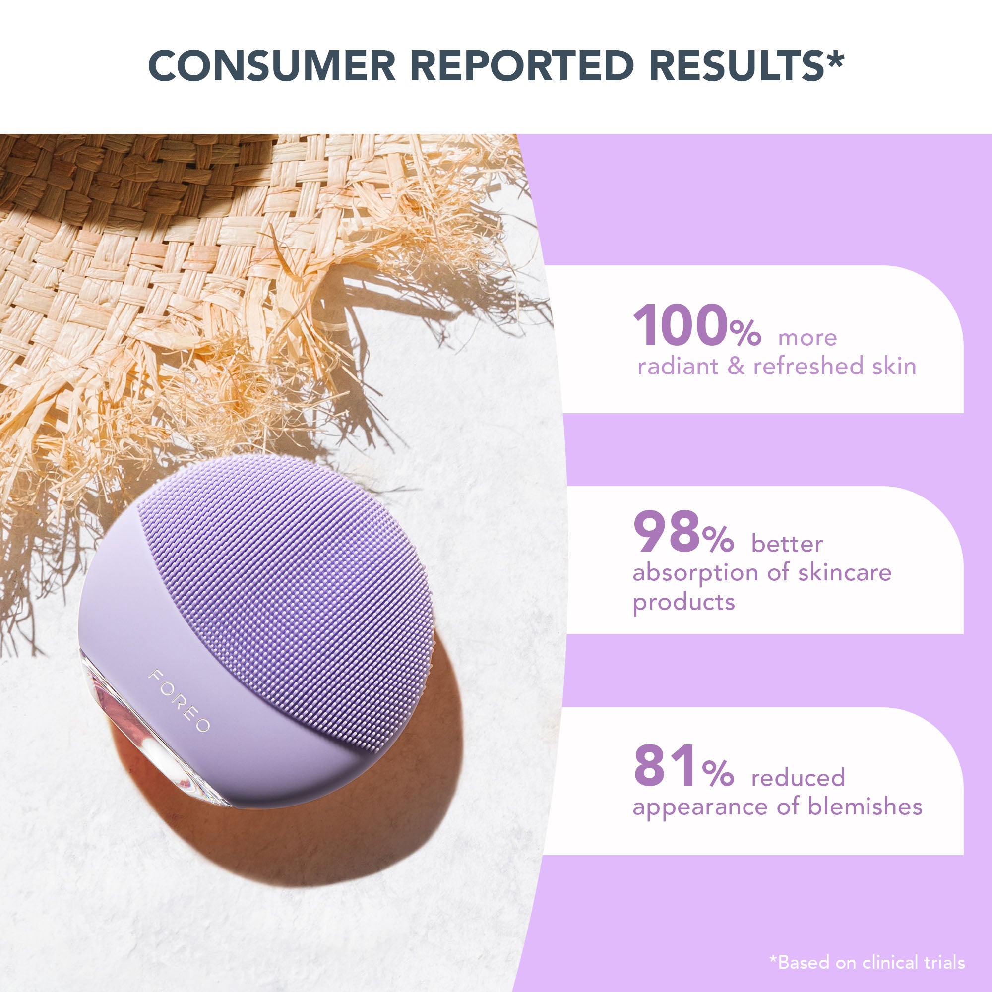 LUNA 4 mini | Lavender