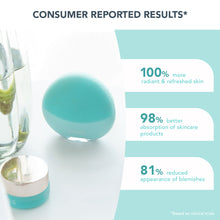 LUNA 4 mini | Arctic Blue