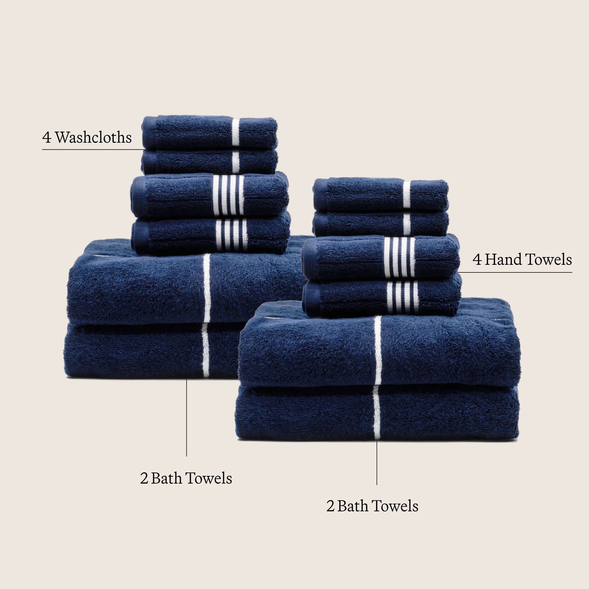 Miramar Australian Cotton Towels | Navy/White