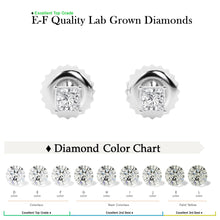 Womens | 0.50 CT  Princess Cut Lab Grown Diamond | Solitaire Stud | 18K White Gold | F-VS