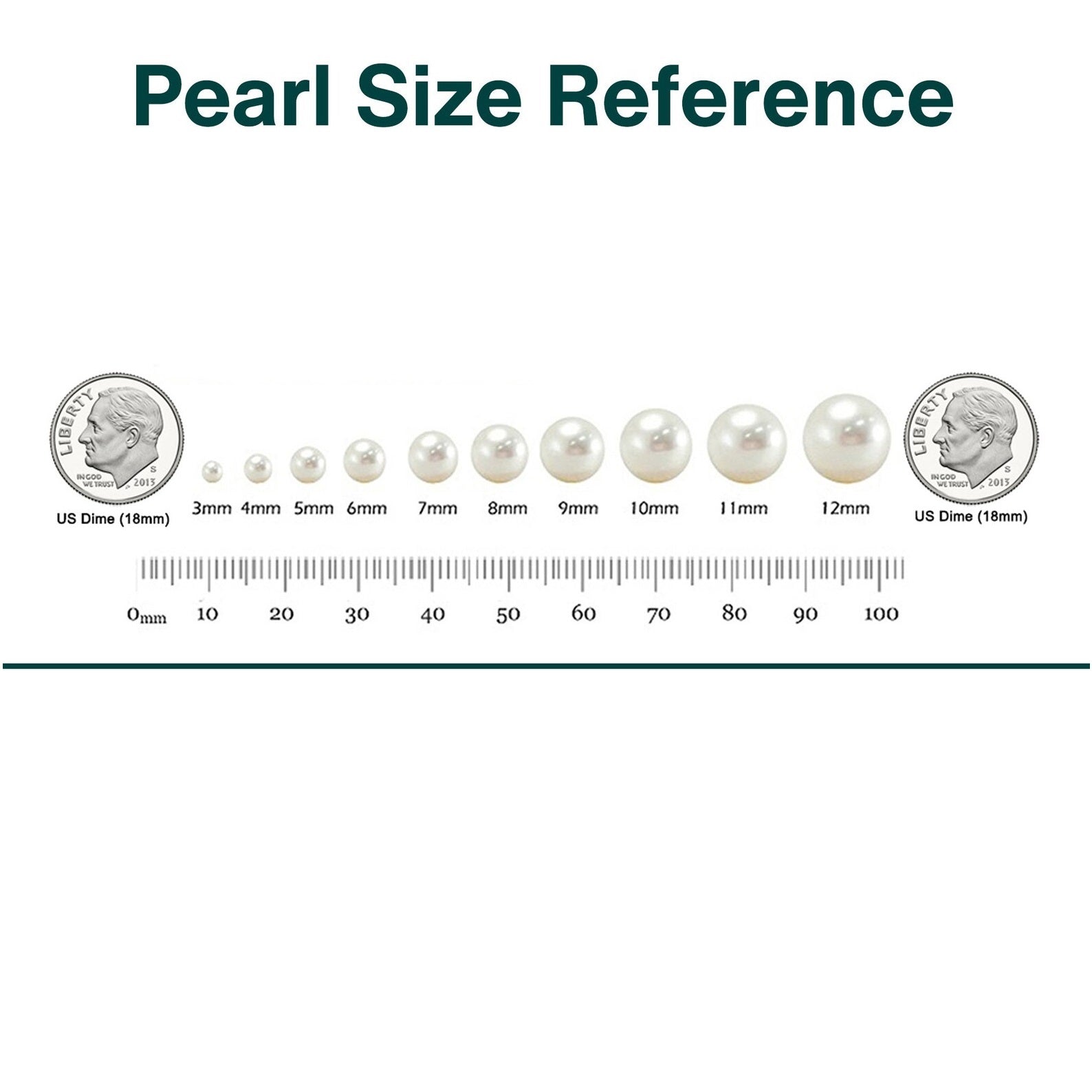 Round Strand Necklace | 14K Yellow Gold | White South Sea Pearl Pearl10mm - 12mm