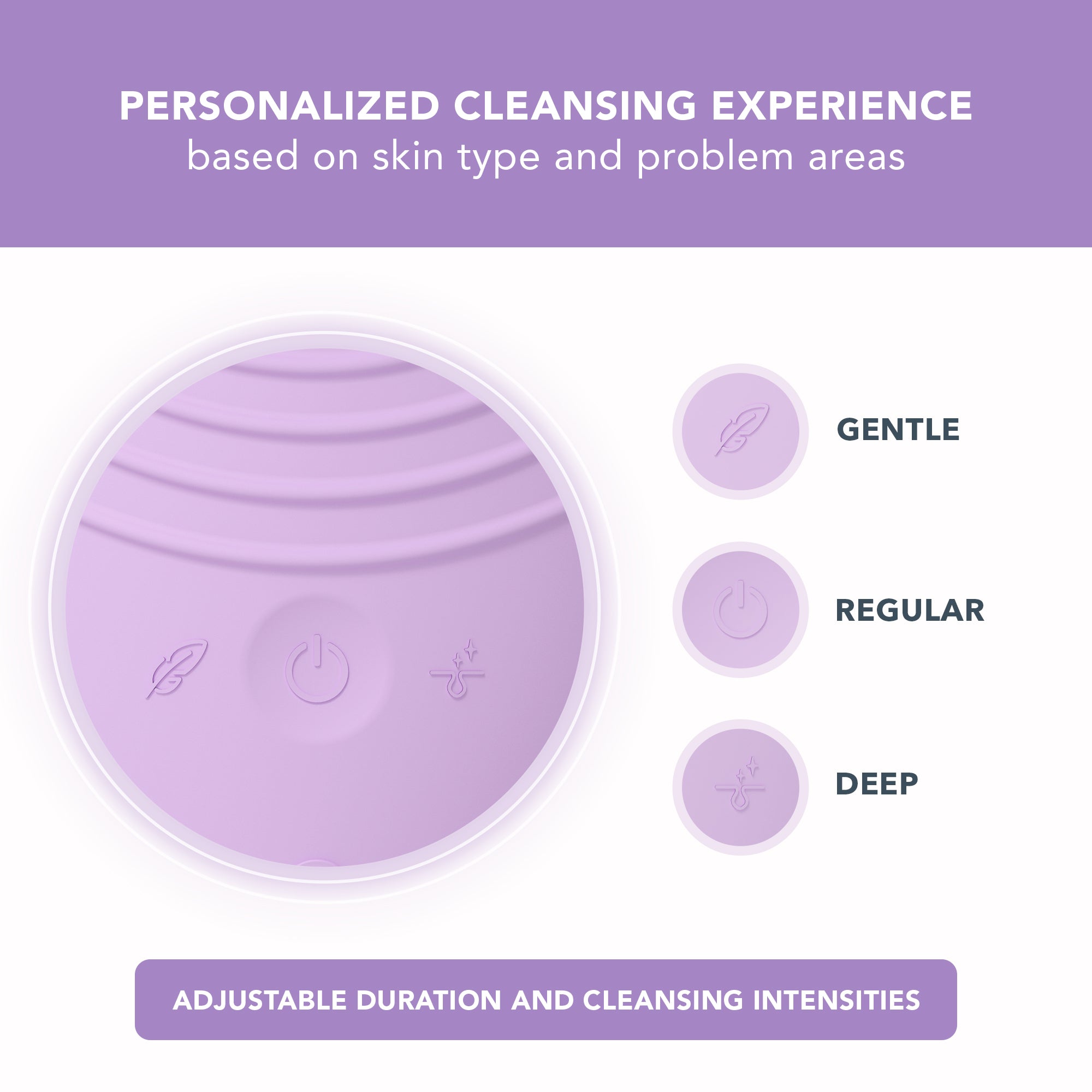 LUNA 4 Sensitive Skin
