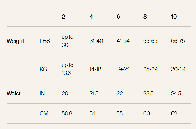 Product size guide