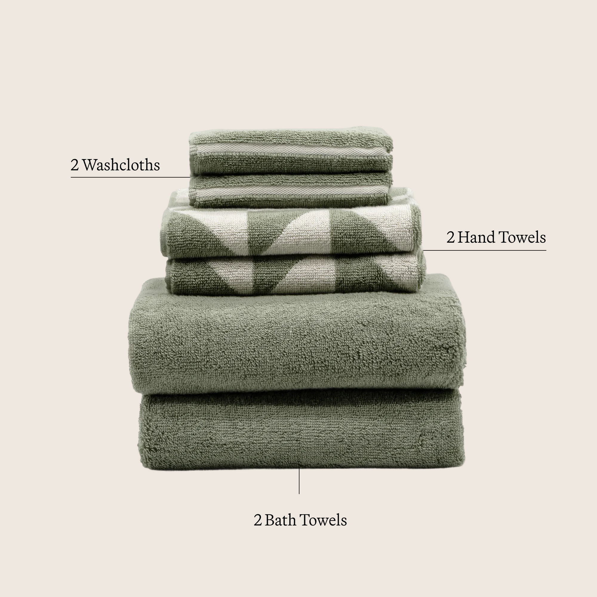 Deia Australian Cotton Towels | Sage/Ecru