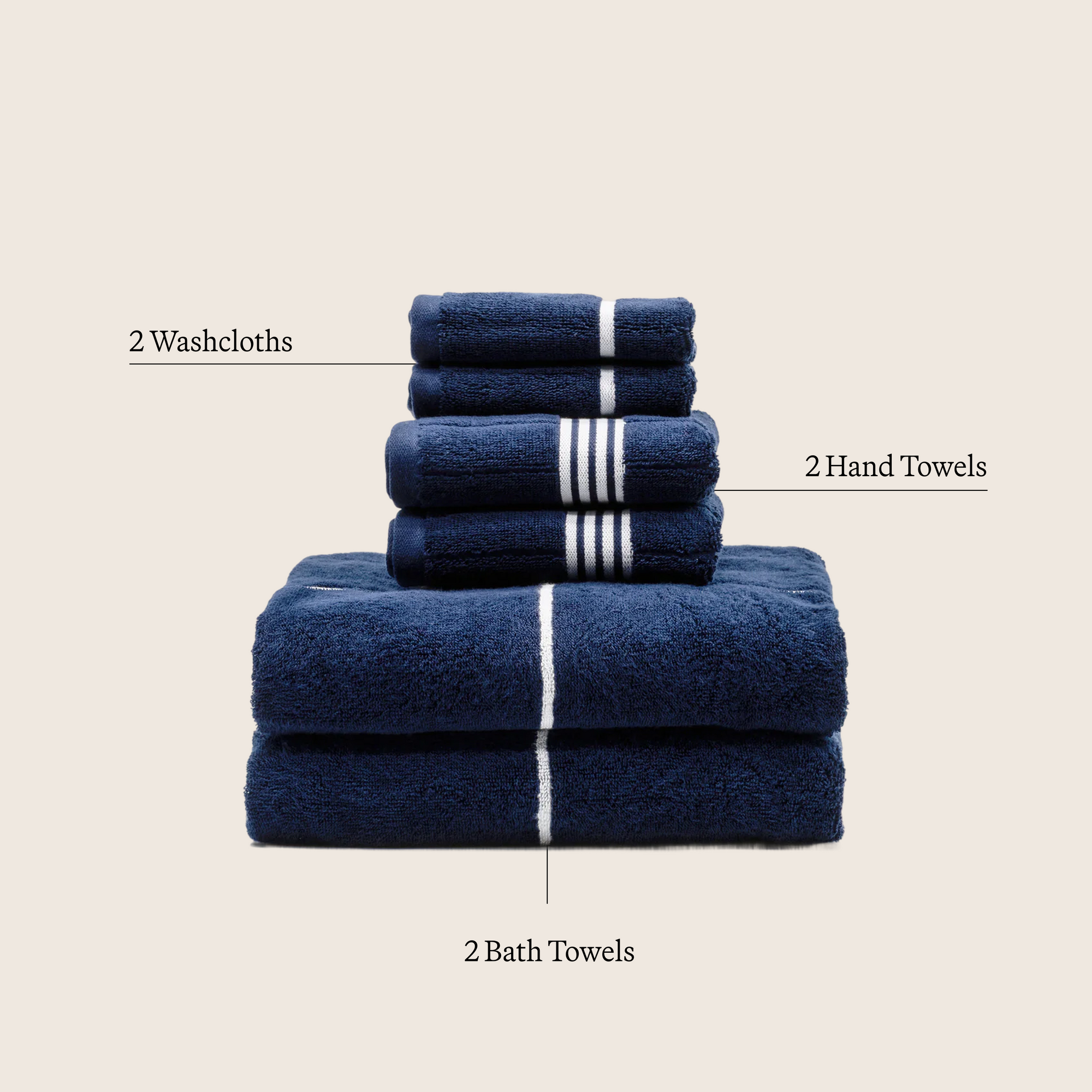 Miramar Australian Cotton Towels | Navy/White